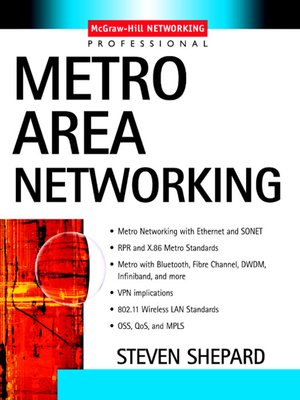 cover image of Metro Area Networking